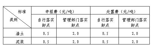 上海市建筑垃圾、渣土及泥漿申報(bào)費(fèi)、處置費(fèi)、運(yùn)輸費(fèi)價(jià)格信息