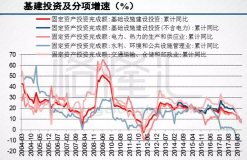 砂石骨料大商機——萬億基建來襲，27個高鐵項目將開工建設(shè)