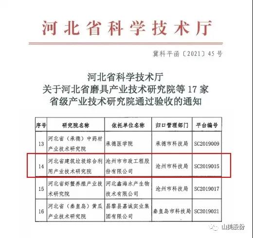蓄勢(shì)待發(fā)｜上海山美股份邀您攜手同行，共贏2022!