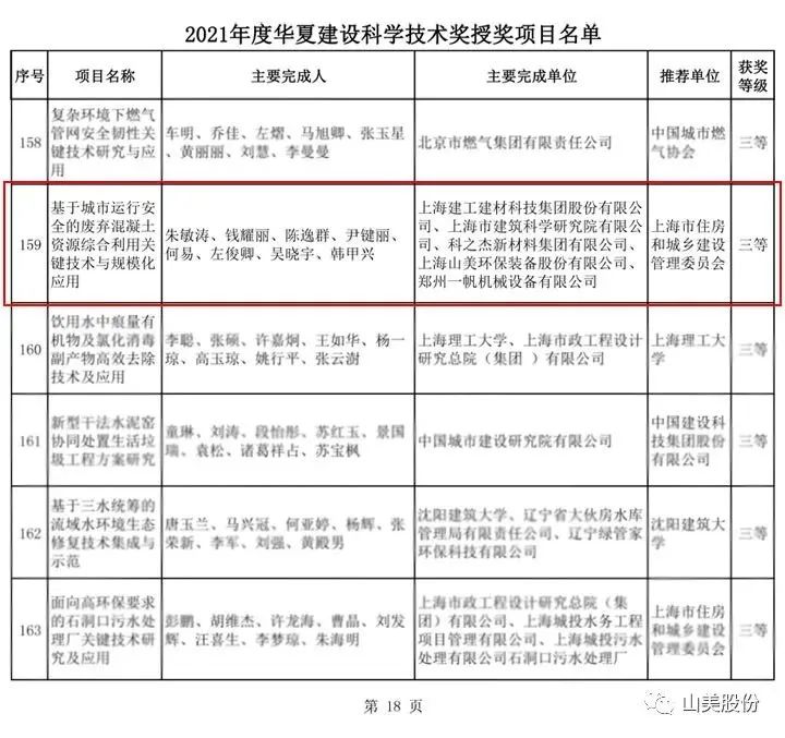新年快樂(lè) | 回首2022，闊步2023