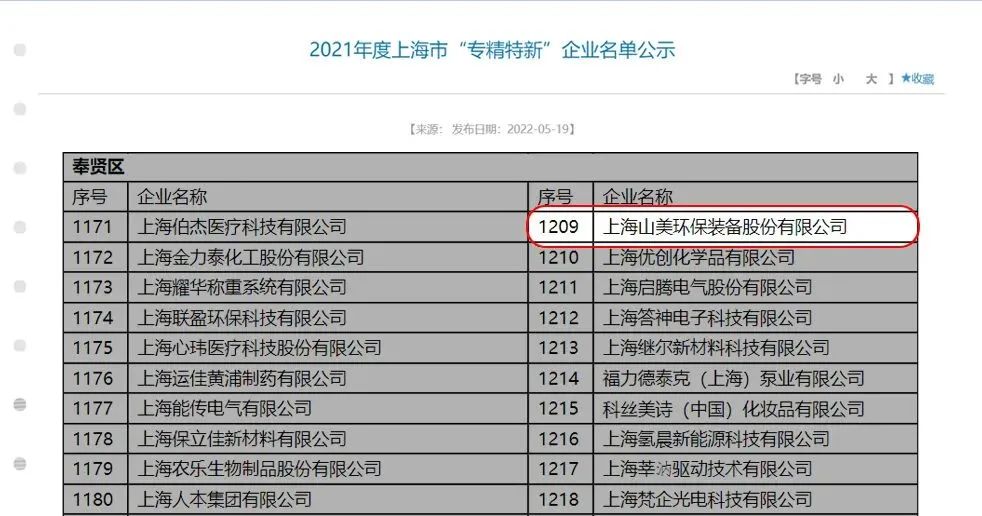 新年快樂(lè) | 回首2022，闊步2023